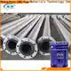 JIANBANG Wholesale advantages of metallic paint for business ship 1