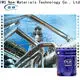 Best rust paint colors for business ship 1