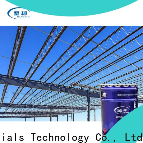 Wholesale high performance coatings Supply wall 1