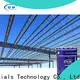 Wholesale high performance coatings Supply wall 1