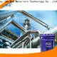 High-quality prime coatings Supply metal 1