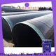 JIANBANG High-quality rust preventive chemicals Suppliers car 1