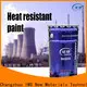 JIANBANG New high temp caliper paint manufacturers car 1