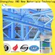 Latest best anti rust treatment company metal 1