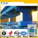 JIANBANG High-quality rust free paint Suppliers metal 1