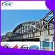 Latest types of industrial paints company car 1