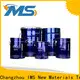 Top exhaust paint colors Supply car 1