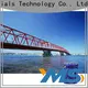 Wholesale anti corrosion coating for business hydrochloric acid pool 1