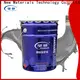Latest beautiful wall colours company hydrochloric acid pool 1