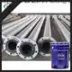 YMS Paint stainless steel rust protection for business ship 1