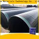 Top exterior rust paint Supply wall 1