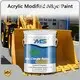 Heat Resistant Spray Paint ≥ 50% Wholesale - YMS Paint 1