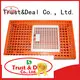 Trust&Deal Breeding Equipment approved chicken crates inquire now for commercial 1