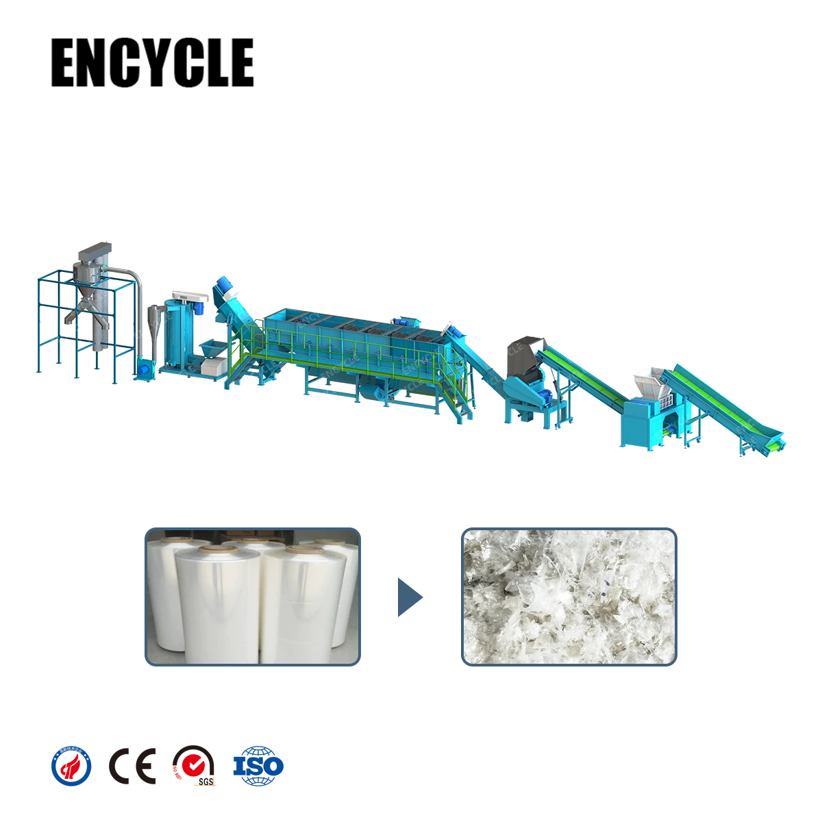 PP PE LDPE Soft Material Recycling Washing Line 1