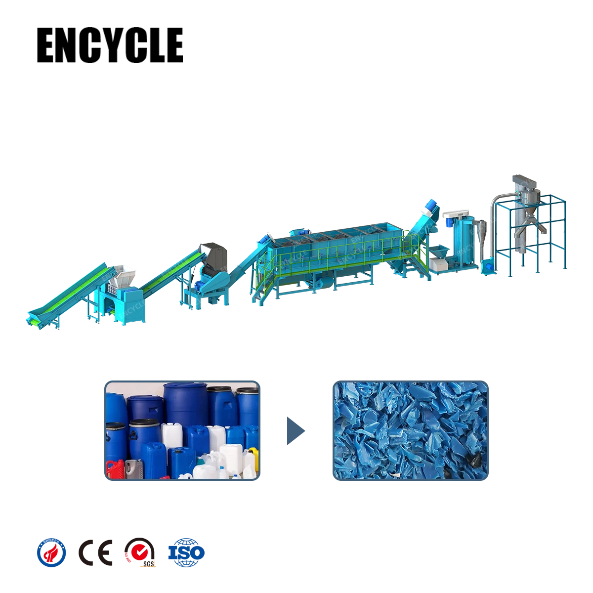 PP PE HDPE Hard Material Recycling Washing Line 1