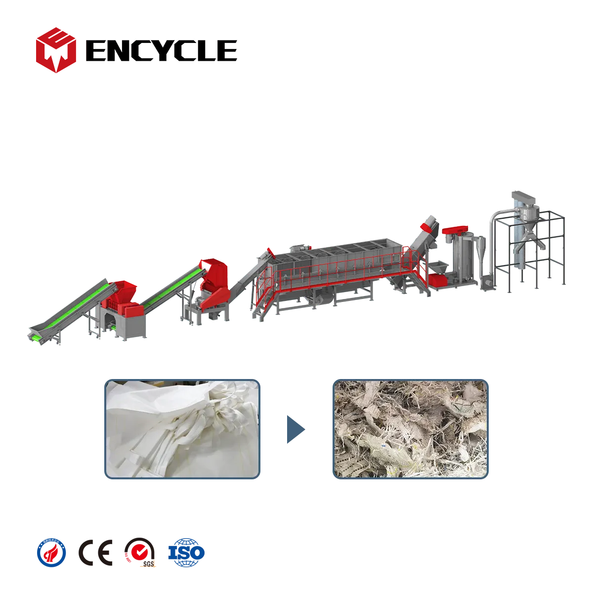 How a Plastic Film Washing Line Handles Heavy Contamination 1