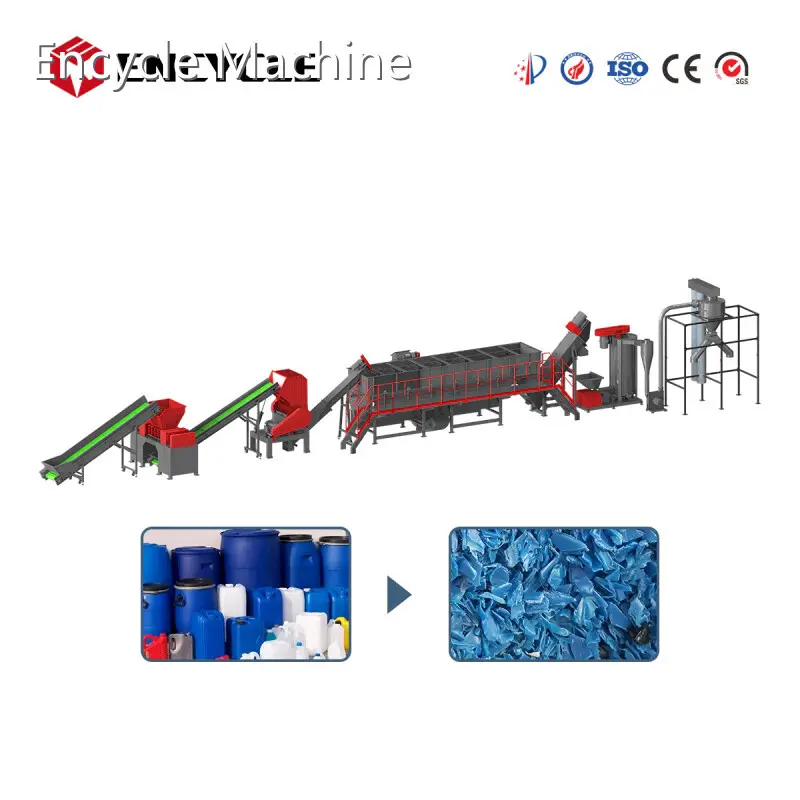 Durable Pe Washing Line Company 1