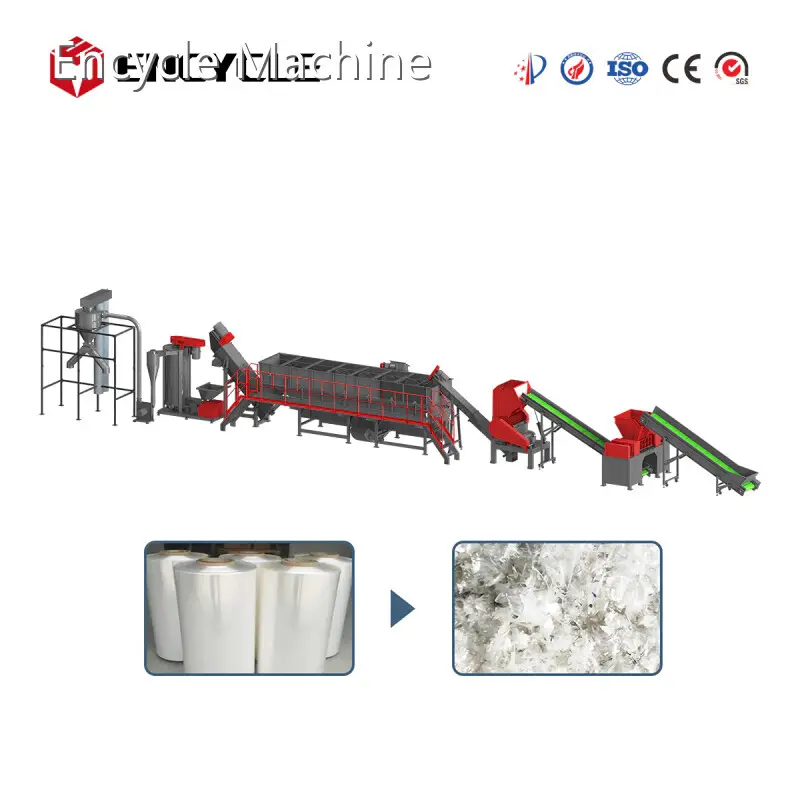 Pe Film Recycling Line - for Plastic Recycling - Encycle Machine 1