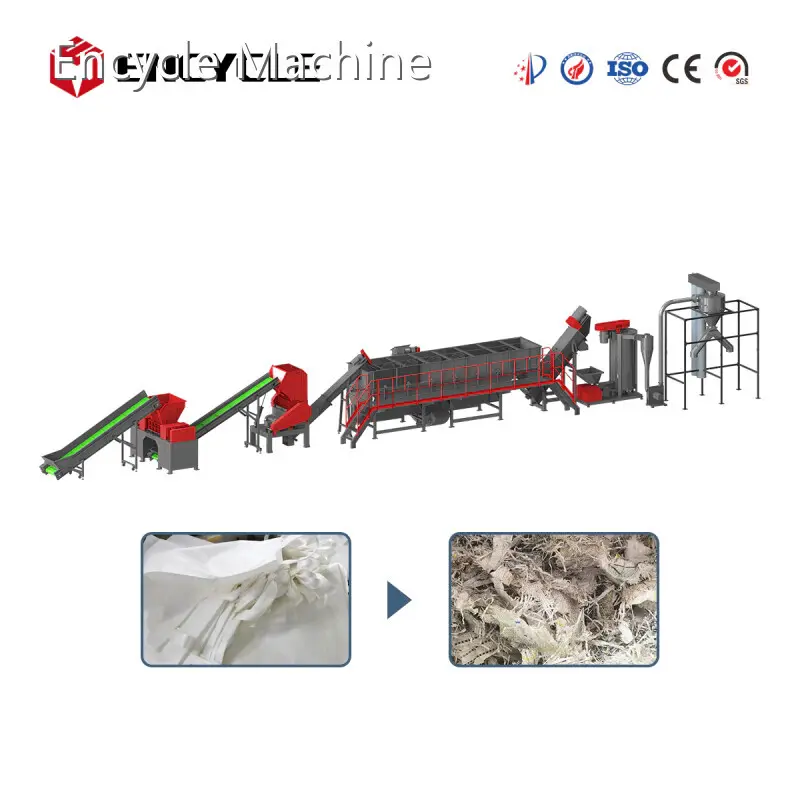 Products Plastic Woven Bag Washing Recycling Line Directly Sale 1
