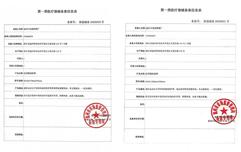 medical eye protection safety glasses augmented fast delivery 5