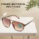 Eugenia recycled sunglasses vendor bulk production 2