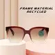 Eugenia free sample factory direct supply for recycle 2