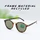 Eugenia environmentally friendly sunglasses marketing for recycle 2