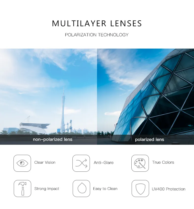 latest wholesale sport sunglasses new arrival for eye protection1 4