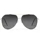 New Rayban Glasses Price List 2