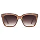 Best Aviator Sunglasses for Women Price List 2