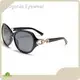 Eugenia Eyewear New Sunglasses New Sunglasses Distributor 1