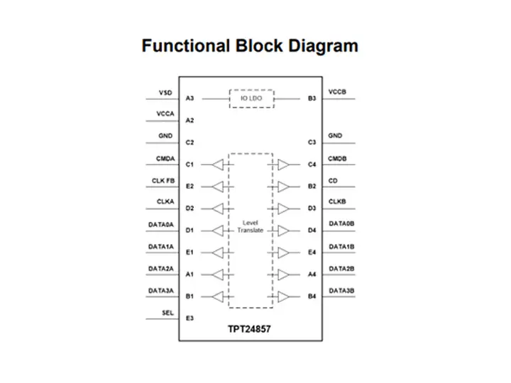Lich β版　ベータLEB GitHub - erthink/libmdbx: A potentia Ad Actum ☆ Fullfast