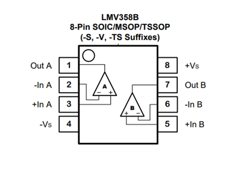 1MHz, 80 & mgr; A, RRIO, OP -AMPS ｌMV321B/LMV358B/LMV324B 1