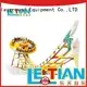 outdoor pirate ship carnival ride for children mall 1