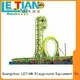 the roller coaster lt7011a theme park LETIAN 1