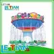LETIAN lt7013a carnival swing ride carousel zoo 1