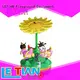 mini carousel coin customized shopping centers 1