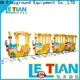 theme park train orbit for business life squares 1