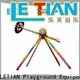 Best central park rides theme company life squares 1
