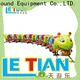 Latest theme park trains for sale jungle Suppliers mall 1
