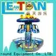 Best Rolling Plane Rides mall company theme park 1