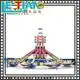 common carnival rides candy for business life squares 1