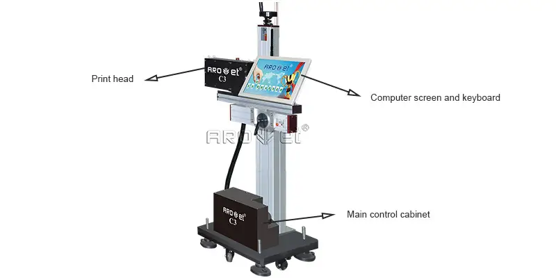 Arojet date inkjet printing machine with good price for packaging 8