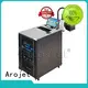 Arojet digital inkjet coding machine system for film 1