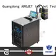 Arojet high speed color inkjet printer manufacturer for packaging 1