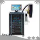 Arojet inkjet inkjet coding and marking machine best supplier for business 1