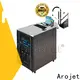 Arojet top selling variable data printer supplier for film 1