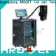 Arojet variable carton box inkjet printer supply bulk production 1