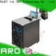factory price inkjet marking sheetfed suppliers for sale 1