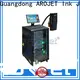 cheap inkjet coding machine printer inquire now for business 1